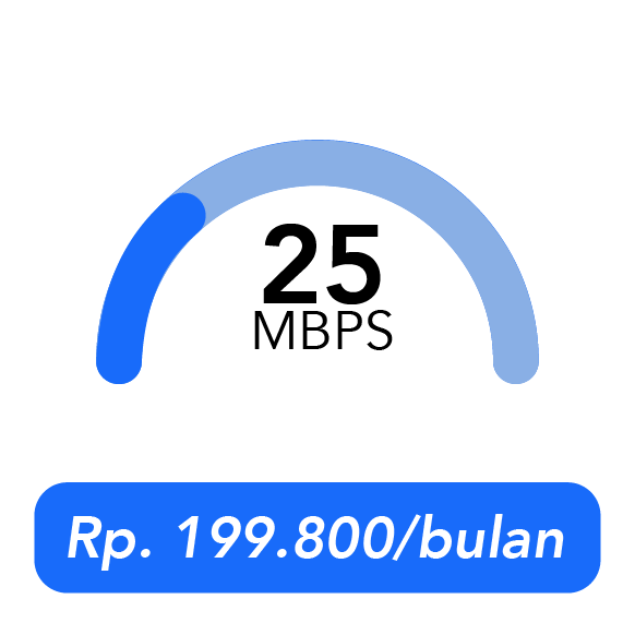 Feature box