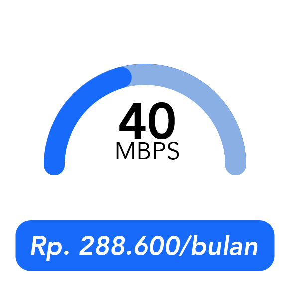 Feature box